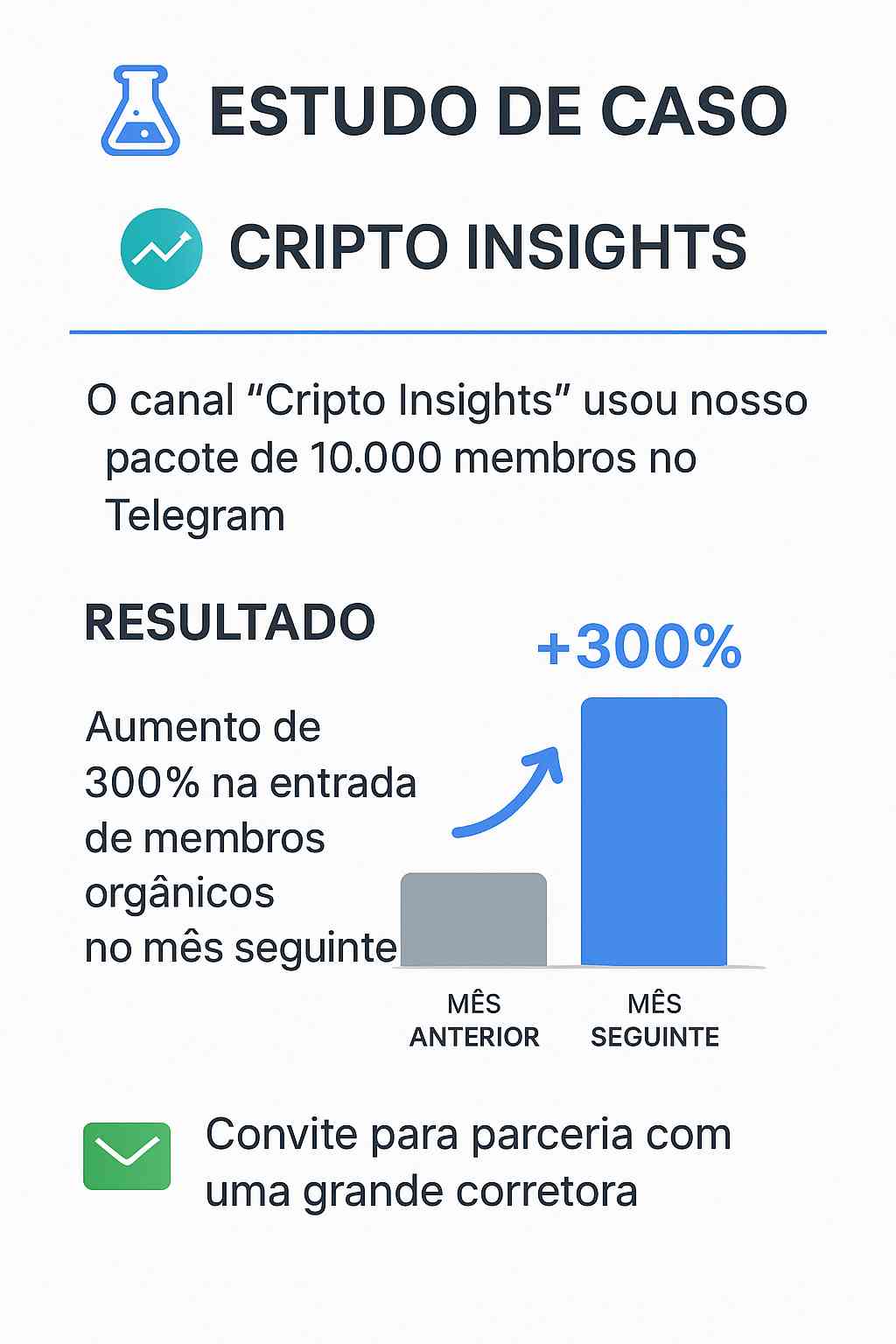 estudo de caso membros telegram